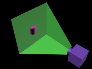 Kuva 5. Sylinteri on osittain kaukotason ulkopuolella, joten se leikkautuu.