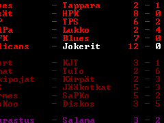 Nyt saavat pojat kuulla kunniansa.